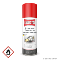 Ballistol_Keramik-trockenschmierung_C_Gefahrenzeichen.png